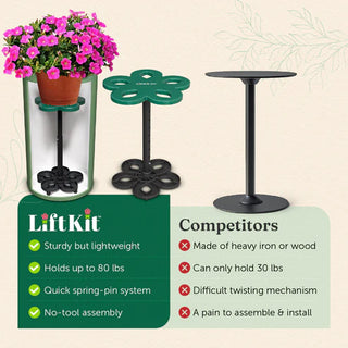 Lift Kit Planter Insert -Tall Column Lift